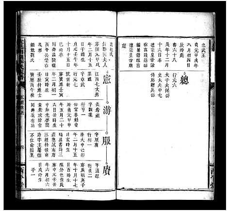 [李]宜邑明湖李氏族谱_不分卷-Yi Yi Ming Hu Li Shi_李氏家谱 (江西) 宜邑明湖李氏家谱_四.pdf