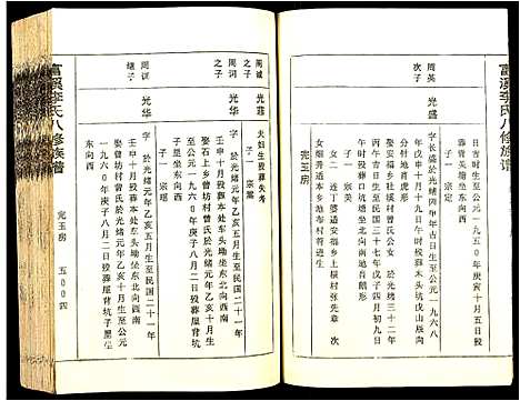 [李]富溪李氏八修族谱 (江西) 富溪李氏八修家谱_五.pdf