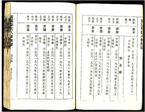 [李]富溪李氏八修族谱 (江西) 富溪李氏八修家谱_七.pdf