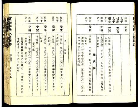 [李]富溪李氏八修族谱 (江西) 富溪李氏八修家谱_七.pdf