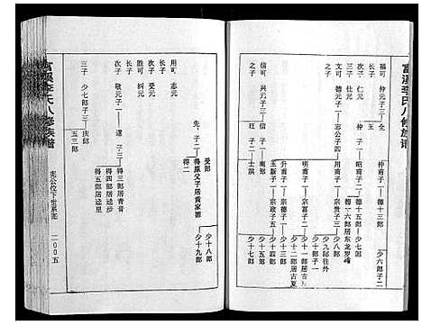 [李]富溪李氏八修族谱_不分卷 (江西) 富溪李氏八修家谱_二.pdf