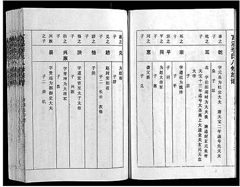 [李]富溪李氏八修族谱_不分卷 (江西) 富溪李氏八修家谱_三.pdf