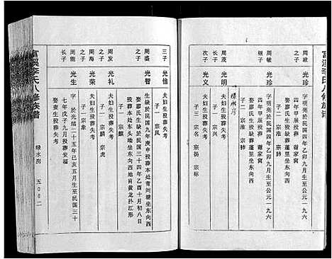 [李]富溪李氏八修族谱_不分卷 (江西) 富溪李氏八修家谱_五.pdf