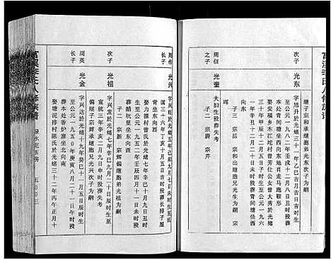 [李]富溪李氏八修族谱_不分卷 (江西) 富溪李氏八修家谱_五.pdf