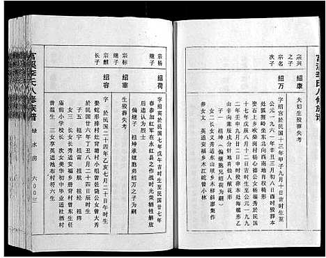 [李]富溪李氏八修族谱_不分卷 (江西) 富溪李氏八修家谱_六.pdf