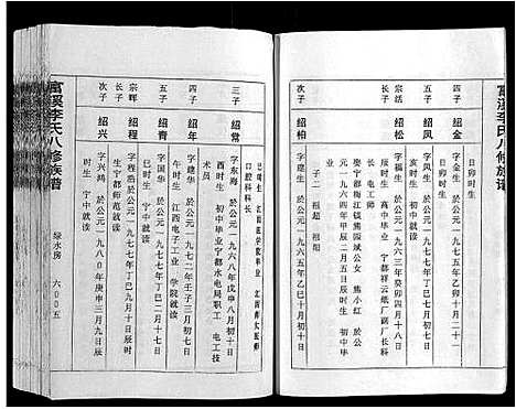 [李]富溪李氏八修族谱_不分卷 (江西) 富溪李氏八修家谱_六.pdf