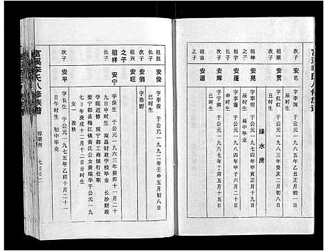 [李]富溪李氏八修族谱_不分卷 (江西) 富溪李氏八修家谱_七.pdf