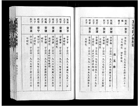 [李]富溪李氏八修族谱_不分卷 (江西) 富溪李氏八修家谱_七.pdf