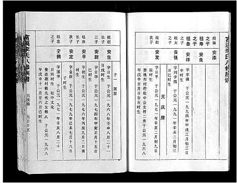 [李]富溪李氏八修族谱_不分卷 (江西) 富溪李氏八修家谱_七.pdf