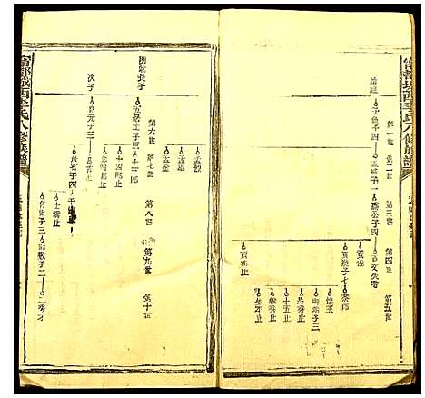 [李]寗都城西李氏八修族谱 (江西) 寗都城西李氏八修家谱_一.pdf