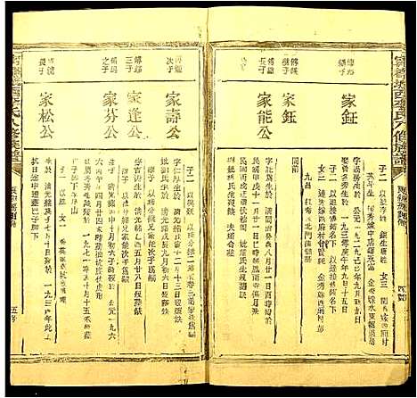 [李]寗都城西李氏八修族谱 (江西) 寗都城西李氏八修家谱_四.pdf