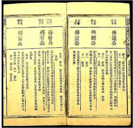 [李]寗都城西李氏八修族谱 (江西) 寗都城西李氏八修家谱_五.pdf