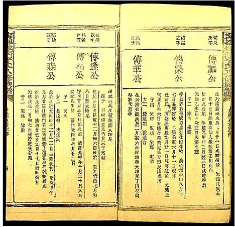 [李]寗都城西李氏八修族谱 (江西) 寗都城西李氏八修家谱_五.pdf