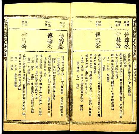 [李]寗都城西李氏八修族谱 (江西) 寗都城西李氏八修家谱_五.pdf