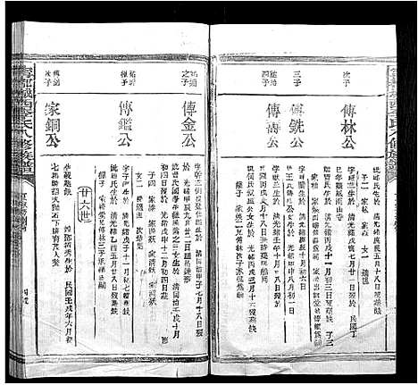 [李]宁都城西李氏八修族谱_不分卷 (江西) 宁都城西李氏八修家谱_四.pdf