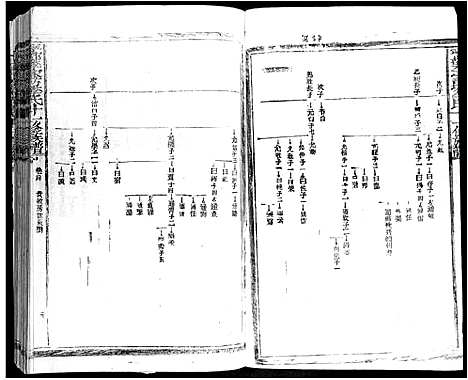 [李]宁都李家坊李氏十一修族谱_10卷 (江西) 宁都李家坊李氏十一修家谱_四.pdf