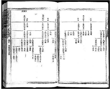 [李]宁都李家坊李氏十一修族谱_10卷 (江西) 宁都李家坊李氏十一修家谱_四.pdf