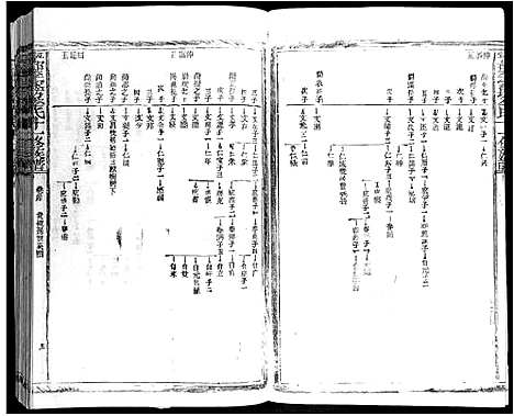 [李]宁都李家坊李氏十一修族谱_10卷 (江西) 宁都李家坊李氏十一修家谱_四.pdf