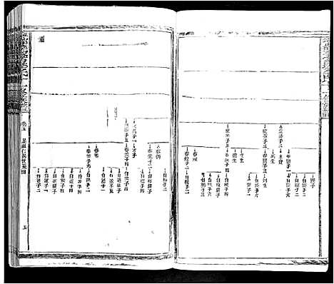 [李]宁都李家坊李氏十一修族谱_10卷 (江西) 宁都李家坊李氏十一修家谱_五.pdf