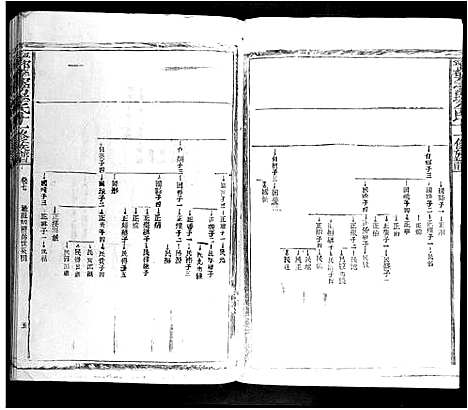 [李]宁都李家坊李氏十一修族谱_10卷 (江西) 宁都李家坊李氏十一修家谱_六.pdf