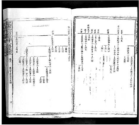 [李]宁都李家坊李氏十一修族谱_10卷 (江西) 宁都李家坊李氏十一修家谱_七.pdf