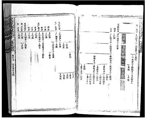 [李]宁都李家坊李氏十一修族谱_10卷 (江西) 宁都李家坊李氏十一修家谱_八.pdf