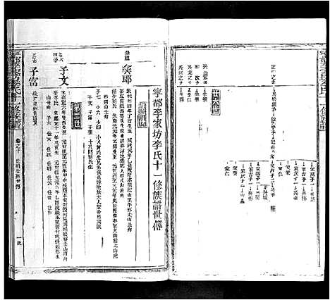 [李]宁都李家坊李氏十一修族谱_10卷 (江西) 宁都李家坊李氏十一修家谱_九.pdf