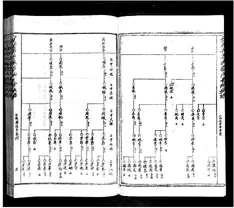 [李]宁都县石溪李氏十修族谱 (江西) 宁都县石溪李氏十修家谱_二.pdf