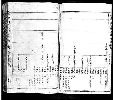 [李]宁都县石溪李氏十修族谱 (江西) 宁都县石溪李氏十修家谱_三.pdf