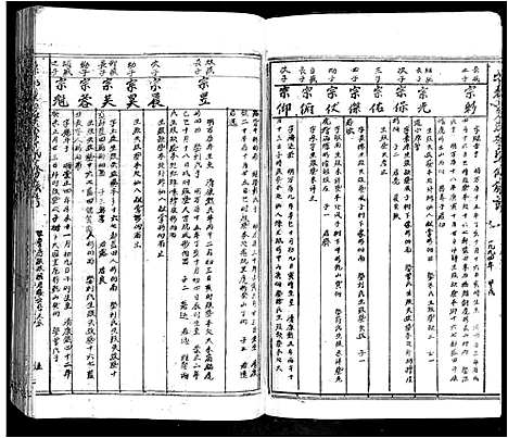 [李]宁都县石溪李氏十修族谱 (江西) 宁都县石溪李氏十修家谱_十一.pdf