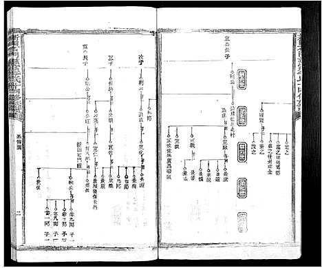 [李]新田石门慈富李氏十四修族谱_不分卷 (江西) 新田石门慈富李氏十四修家谱_二.pdf