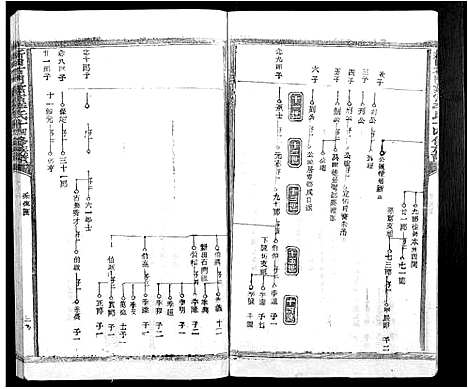 [李]新田石门慈富李氏十四修族谱_不分卷 (江西) 新田石门慈富李氏十四修家谱_二.pdf