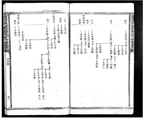 [李]新田石门慈富李氏十四修族谱_不分卷 (江西) 新田石门慈富李氏十四修家谱_二.pdf