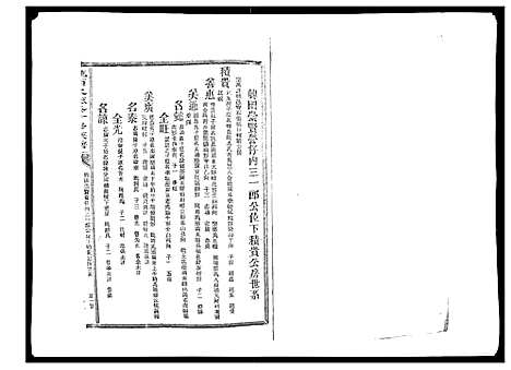 [李]李氏_陇西火德公十修族谱 (江西) 李氏陇西火德公十修家谱_四.pdf