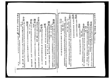 [李]李氏_陇西火德公十修族谱 (江西) 李氏陇西火德公十修家谱_七.pdf