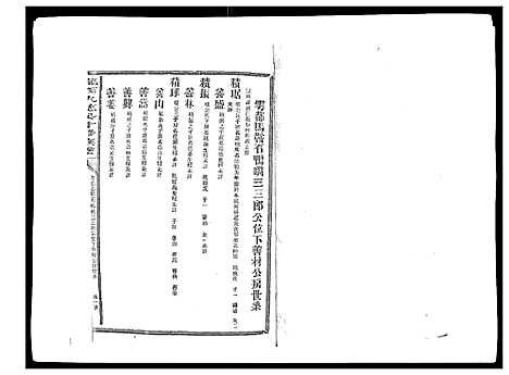 [李]李氏_陇西火德公十修族谱 (江西) 李氏陇西火德公十修家谱_十二.pdf