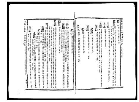 [李]李氏_陇西火德公十修族谱 (江西) 李氏陇西火德公十修家谱_十二.pdf