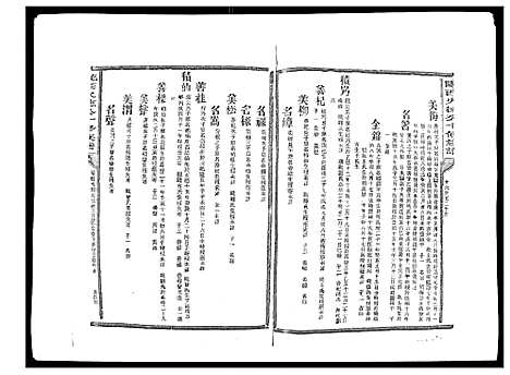 [李]李氏_陇西火德公十修族谱 (江西) 李氏陇西火德公十修家谱_十二.pdf