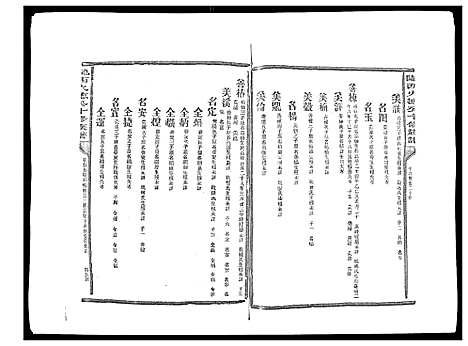 [李]李氏_陇西火德公十修族谱 (江西) 李氏陇西火德公十修家谱_十二.pdf