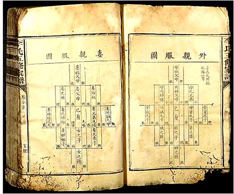 [李]李氏五修族谱 (江西) 李氏五修家谱.pdf