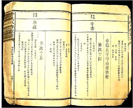 [李]李氏八修族谱 (江西) 李氏八修家谱_六.pdf