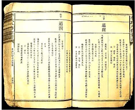 [李]李氏八修族谱 (江西) 李氏八修家谱_六.pdf