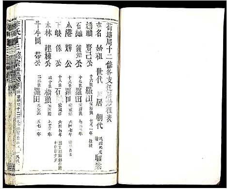 [李]李氏十三修宗谱 (江西) 李氏十三修家谱_一.pdf