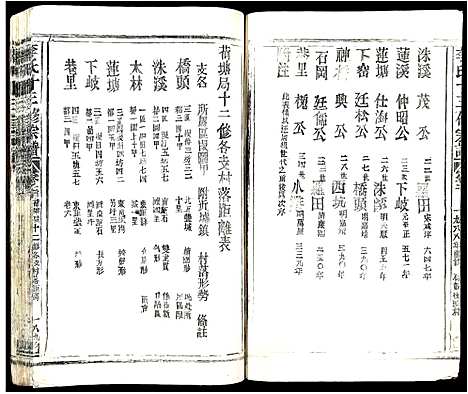 [李]李氏十三修宗谱 (江西) 李氏十三修家谱_一.pdf