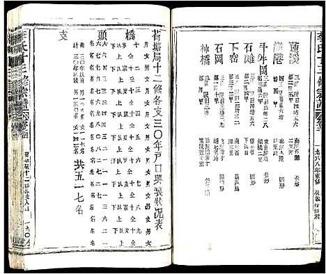 [李]李氏十三修宗谱 (江西) 李氏十三修家谱_一.pdf