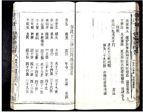 [李]李氏十三修宗谱 (江西) 李氏十三修家谱_三.pdf