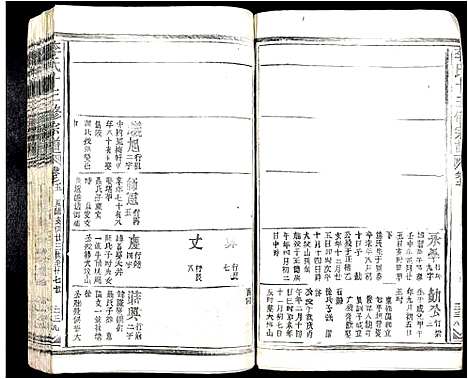 [李]李氏十三修宗谱 (江西) 李氏十三修家谱_四.pdf