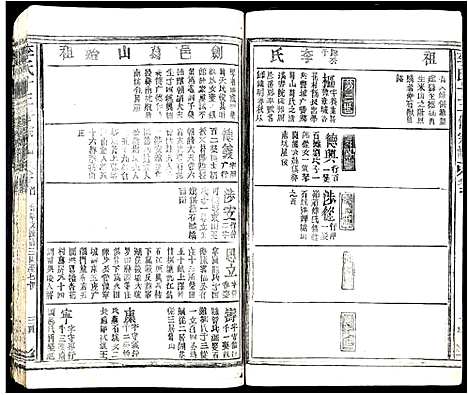 [李]李氏十三修宗谱 (江西) 李氏十三修家谱_六.pdf