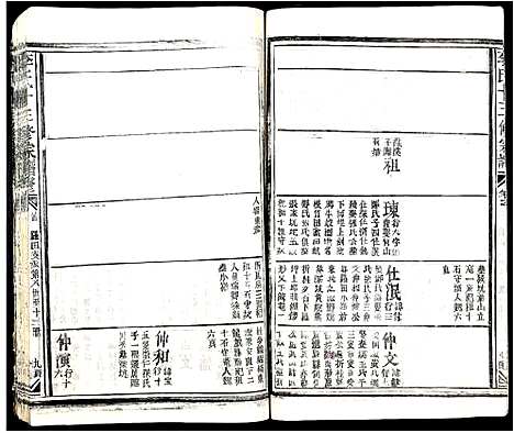 [李]李氏十三修宗谱 (江西) 李氏十三修家谱_六.pdf