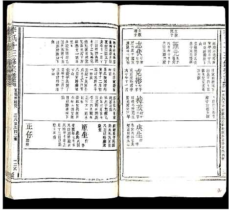 [李]李氏十三修宗谱 (江西) 李氏十三修家谱_七.pdf